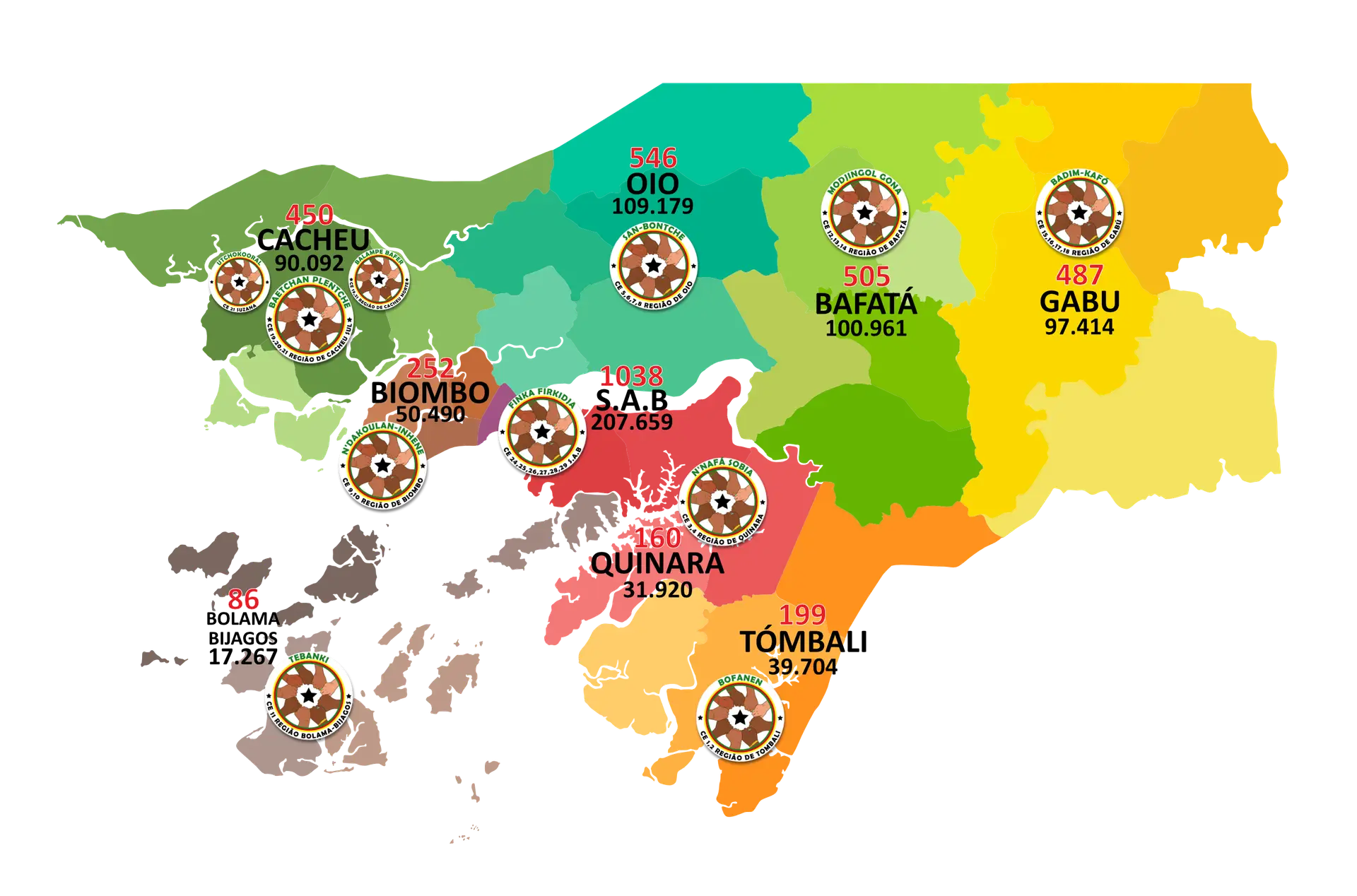 Mapa_GNB_Regiões+Setores